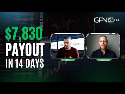 Video thumbnail - Get Funded Now trader: How the trailing drawdown locks in